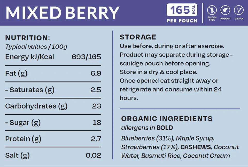 Supernatural Fuel - Mixed Berry
