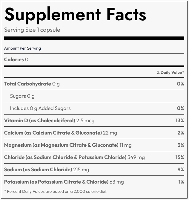 SaltStick Capsules - Packet of 4 tablets