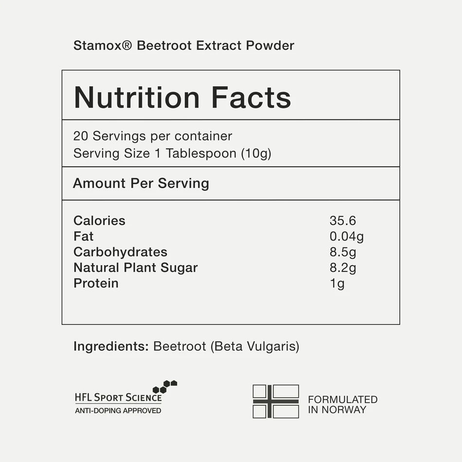 Stamox Beetroot Extract - 60 servings