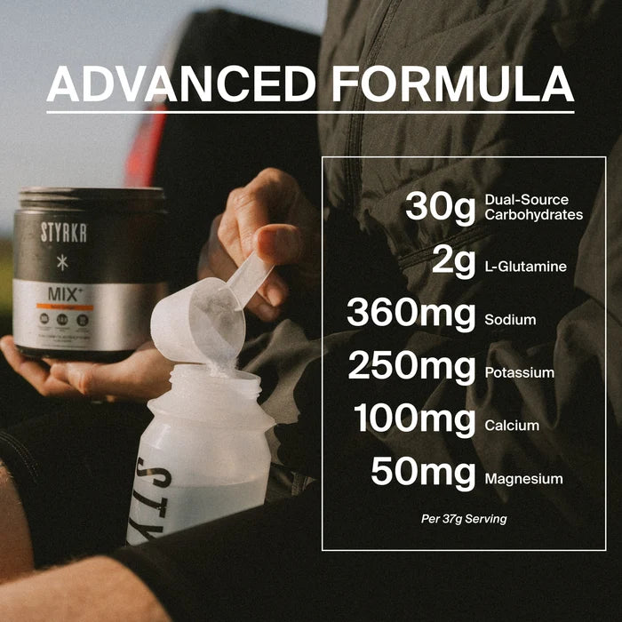 Styrkr MIX+ Dual-Carb & Electrolyte Drink Mix - Variety Pack