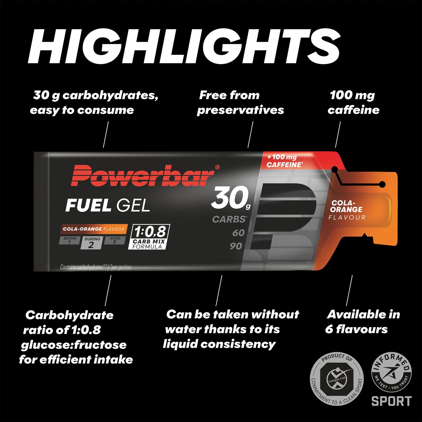 Black Line Fuel 30 Gel + Caffeine - Cola & Orange