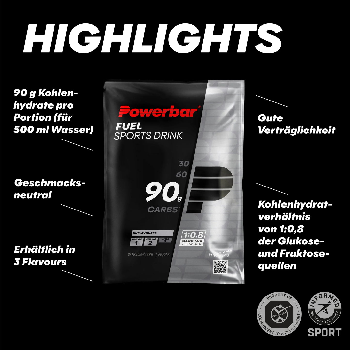 Black Line Fuel 90 High Carb Sports Drink - Unflavoured