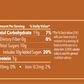 GU Energy Waffle - Salted Caramel