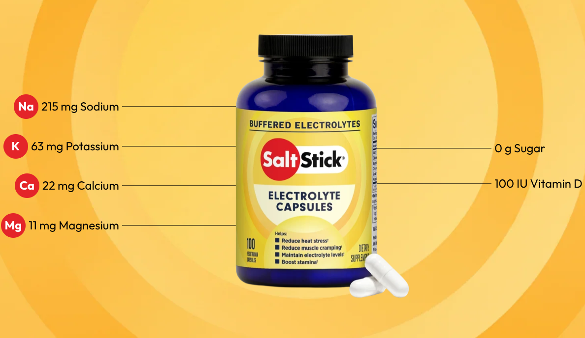 SaltStick Capsules - Packet of 4 tablets