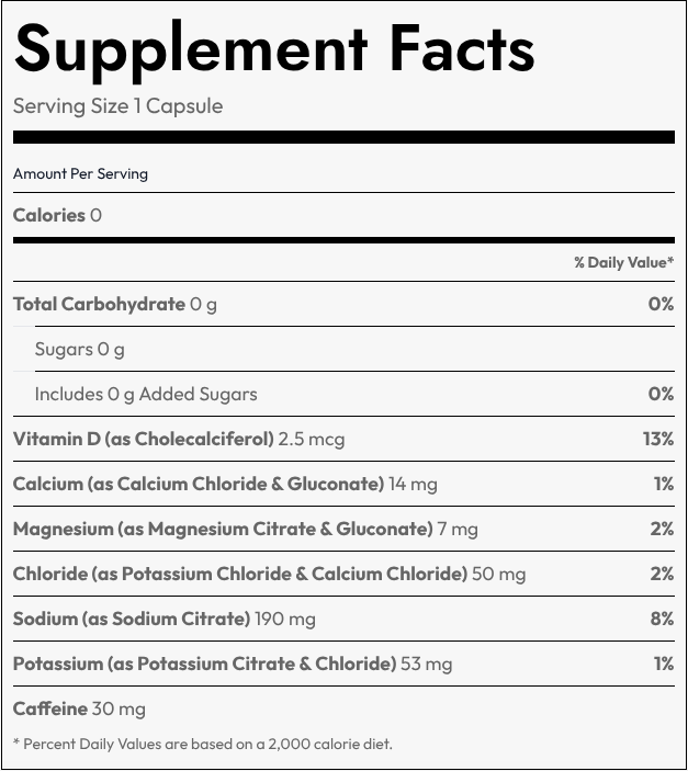 SaltStick Capsules + Caffeine - Packet of 4 tablets