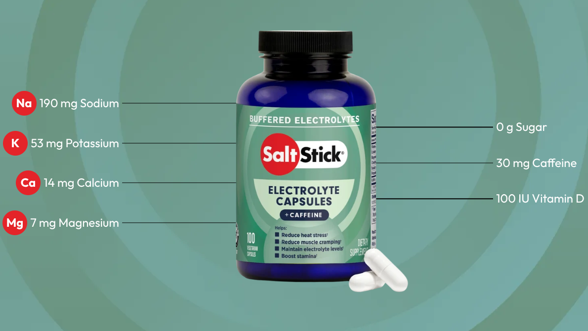SaltStick Capsules + Caffeine - Packet of 4 tablets