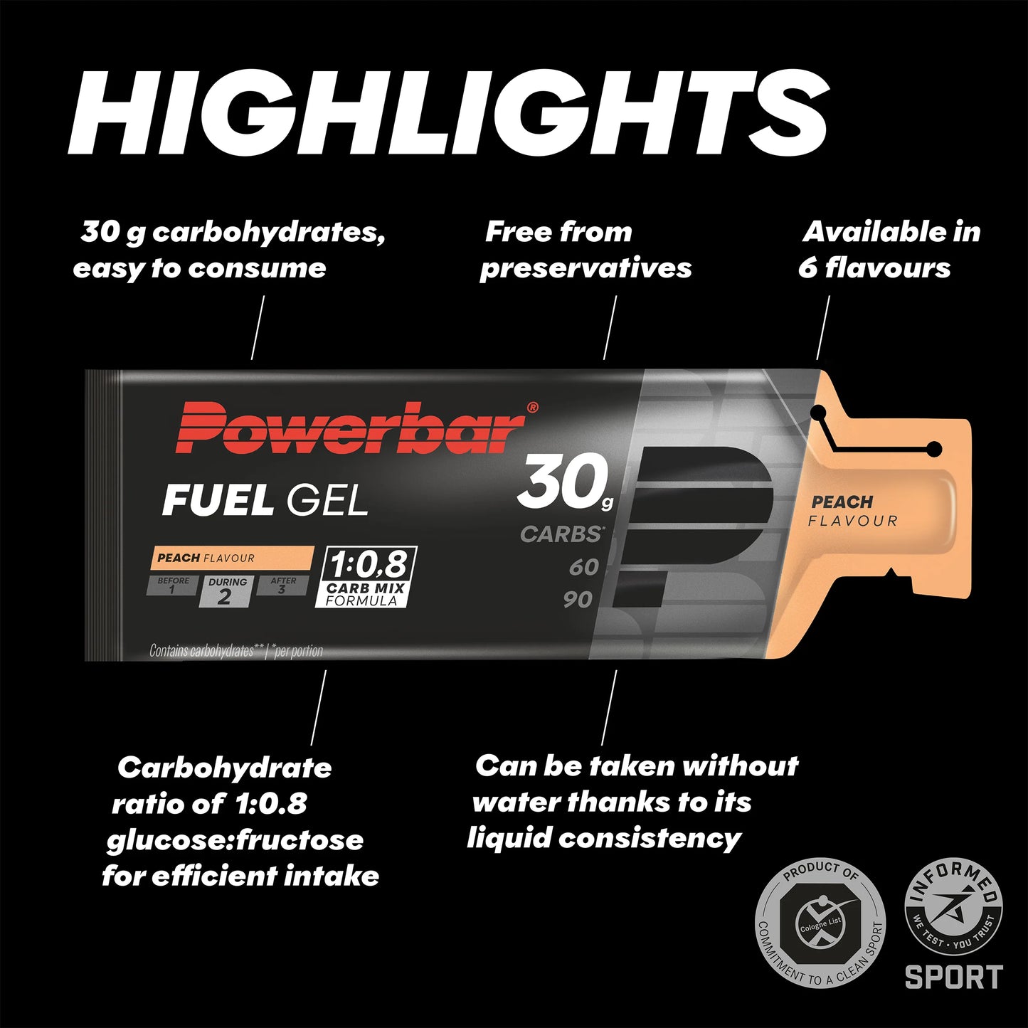 Black Line Fuel 30 Gel - Peach