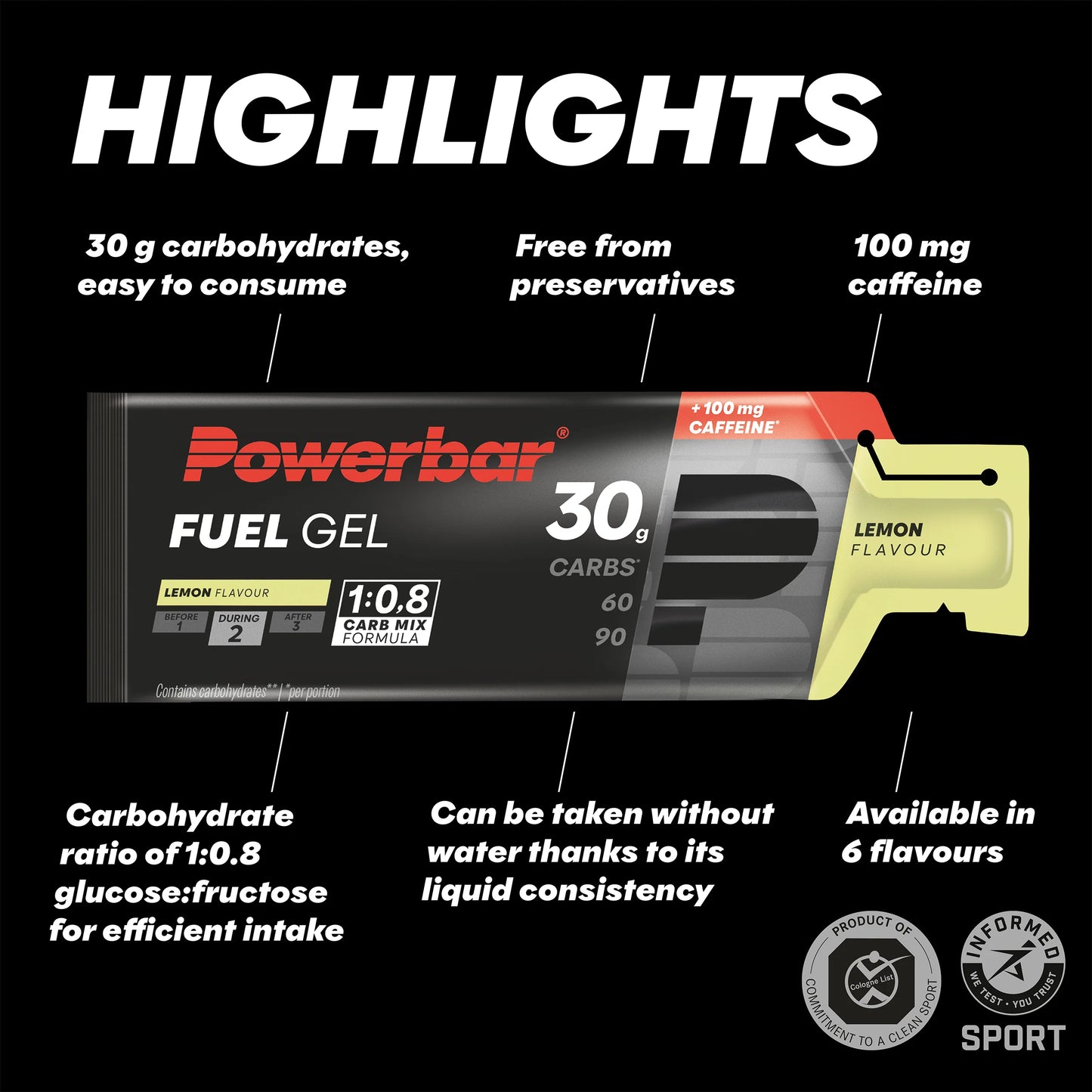 Black Line Fuel 30 Gel + Caffeine - Lemon