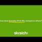 Skratch Hydration Drink Mix - Lemon + Lime - Bag